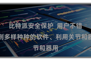 比特派安全保护  用户不错找到多样种种的软件、利用关节和器用